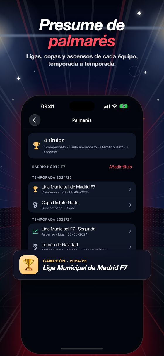 Palmarés de cada equipo, temporada a temporada